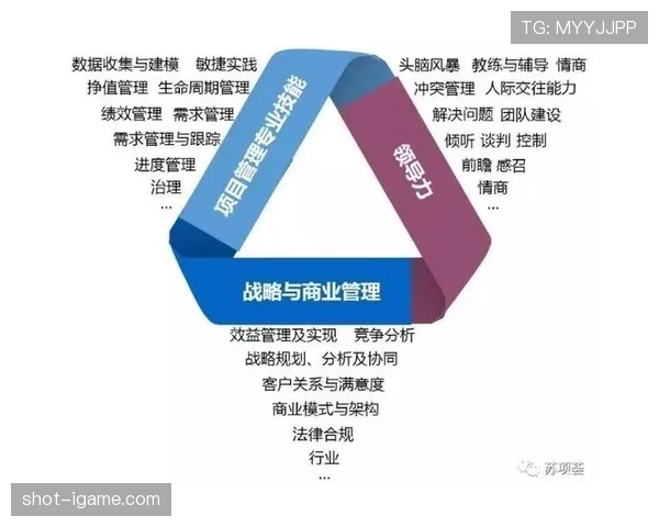 罗梅罗领导力评价引发业界热议，新视角重塑新闻传播格局