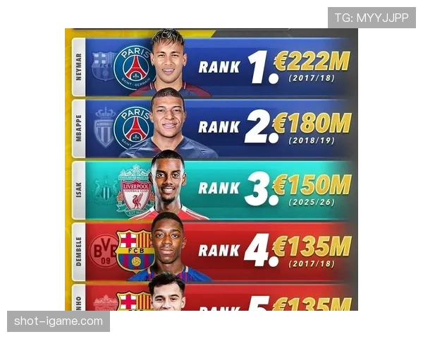 德甲夏窗引援大动作：豪门豪购新星，新赛季阵容蓄势待发