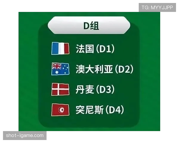 法国队FIFA积分走势清晰 位居世界前列 法国队FIFA积分走势清晰 位居世界前列